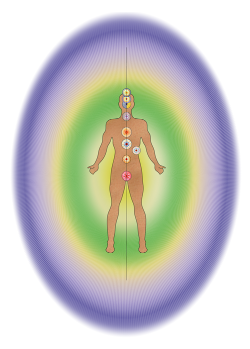 هاله درمانی و چاکرا با ریکی